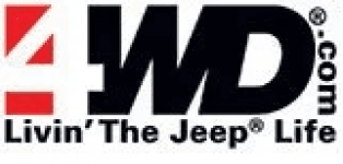 10% Discount on Orders over $500